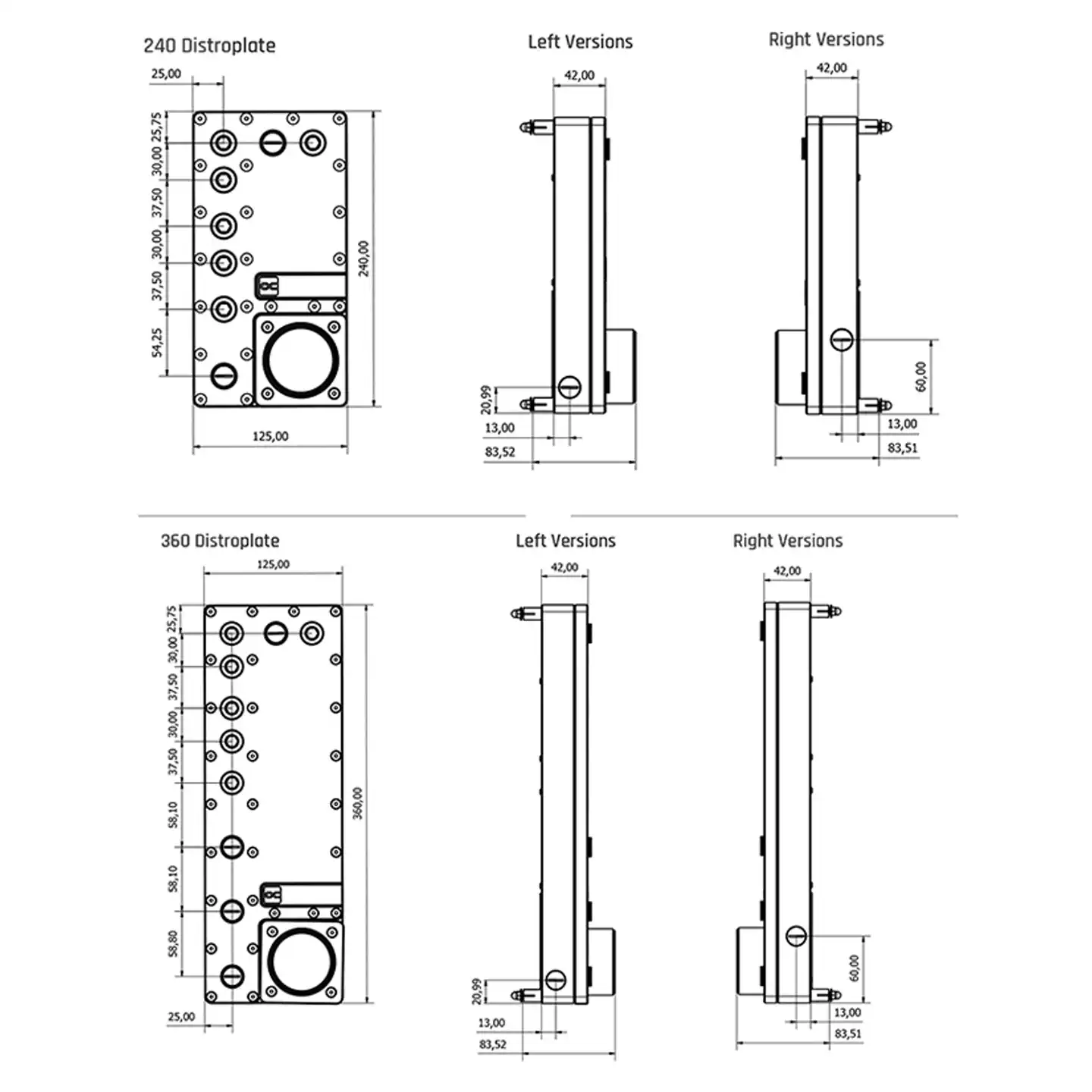 Alphacool Core Distro Plate 24 - Integrated Pump Reservoir Distro Plate のレビューと価格